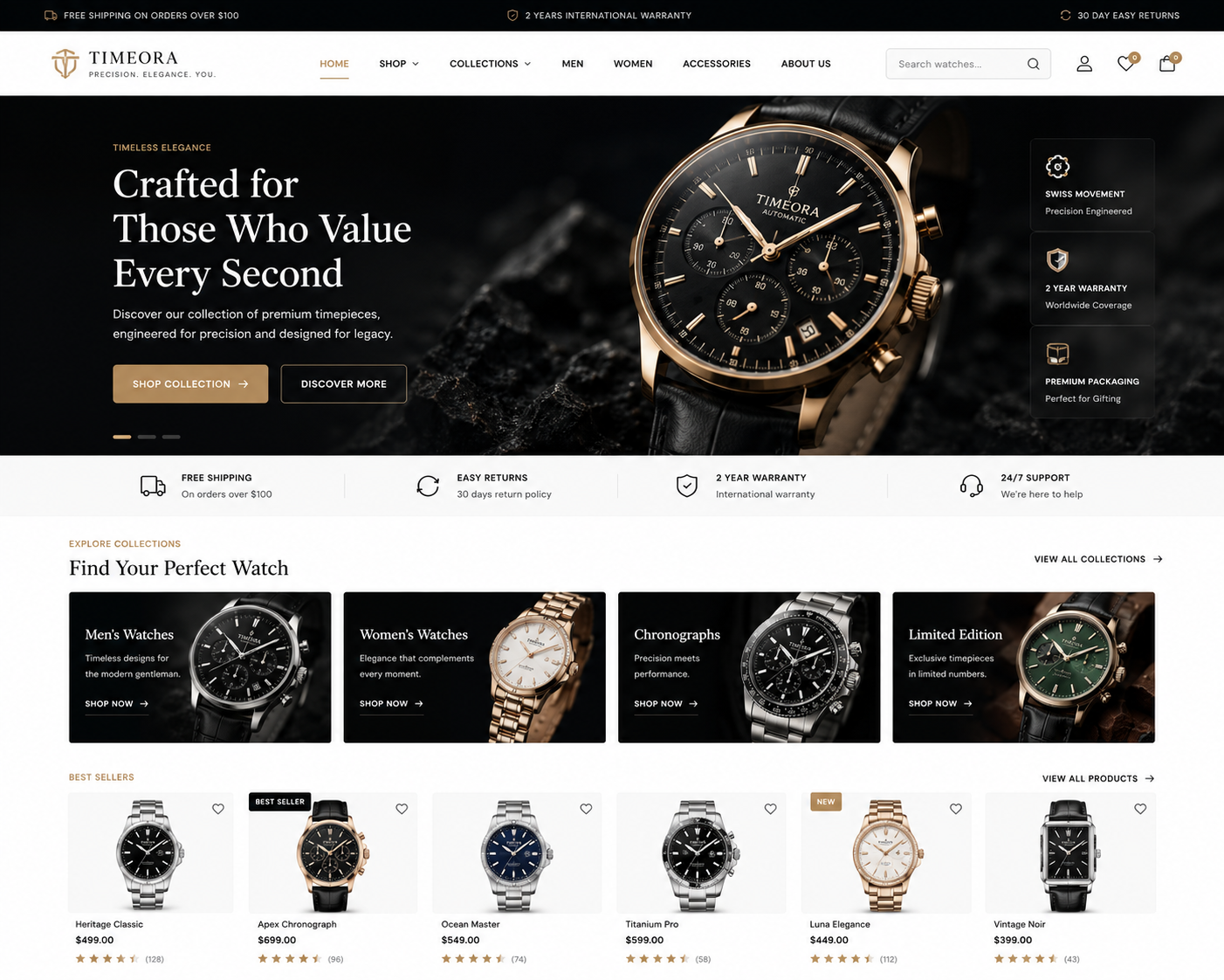 AI-powered analytics dashboard interface